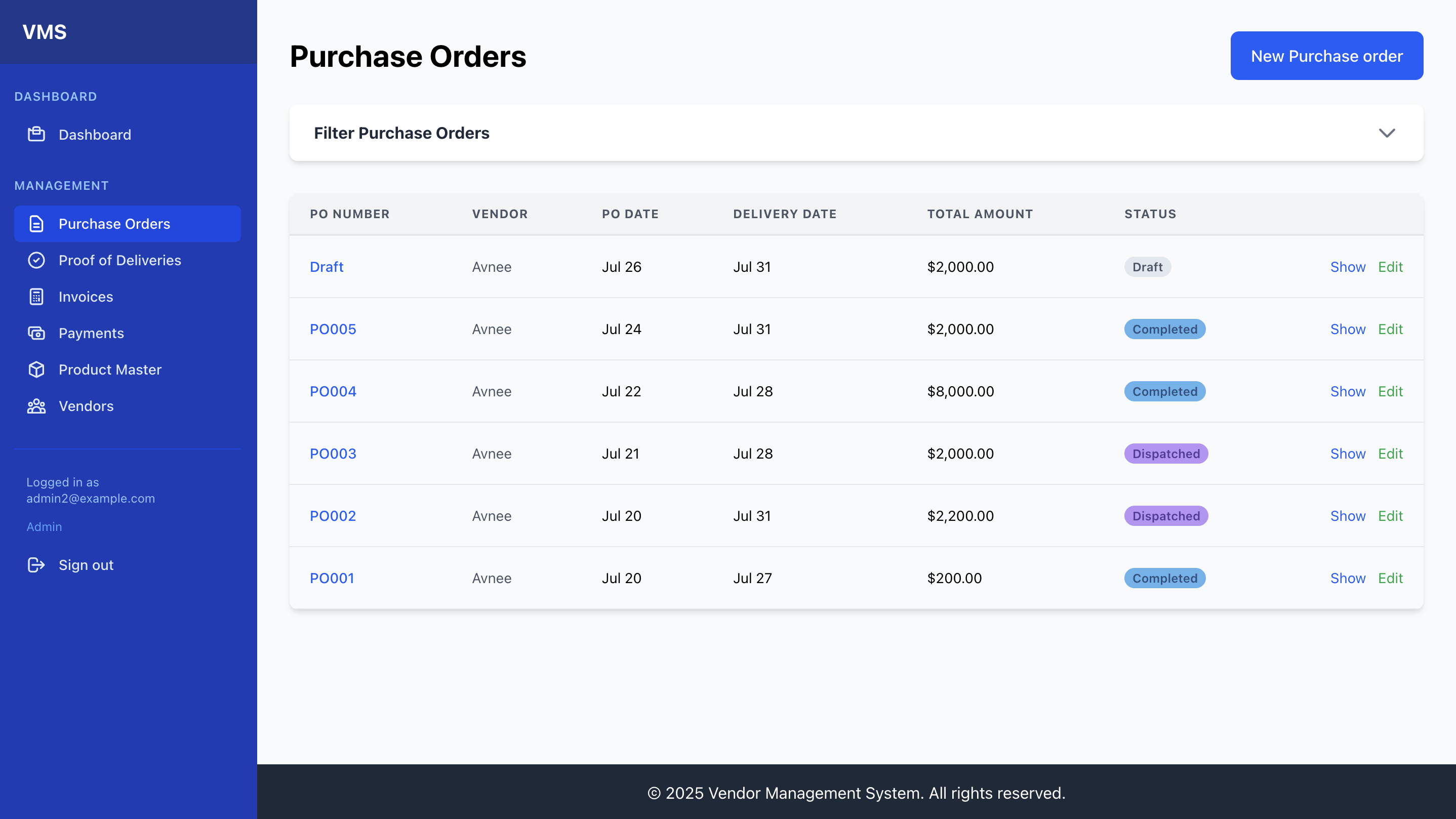 VMS Dashboard